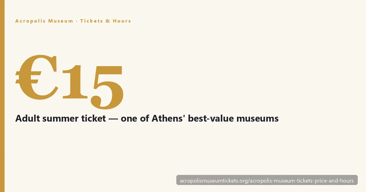 Acropolis Museum ticket price and opening hours — the glass-walled top-floor Parthenon Gallery in Athens with the real Acropolis visible through the windows