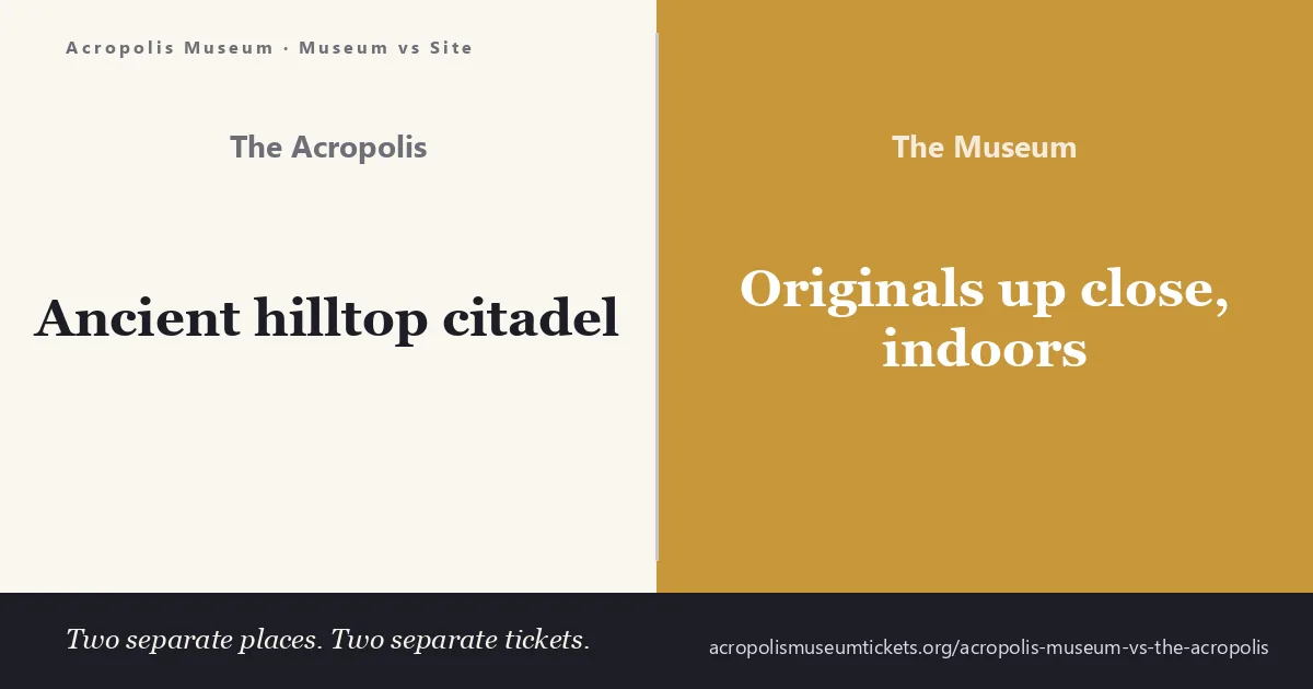 Acropolis Museum vs the Acropolis — the ancient Parthenon on the hilltop citadel above the modern glass-and-concrete Acropolis Museum in Athens